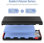 Portable Charger Power Bank 25800mAh,5V/3A Fast Charging Portable Phone Charger,3 USB Ports External Battery Pack Backup Travel Camping Essential for iPhone 17/16/15/14,Samsung Galaxy Android iPad etc
