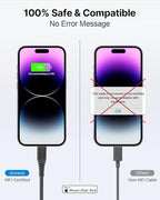 Aioneus iPhone Charging Cable 6ft 2Pack, MFi Certified USB A to Lightning Cable Nylon Braided Fast Charger Cord for Apple iPhone 14 13 12 11 Pro XS Max XR 10 8 7Plus SE
