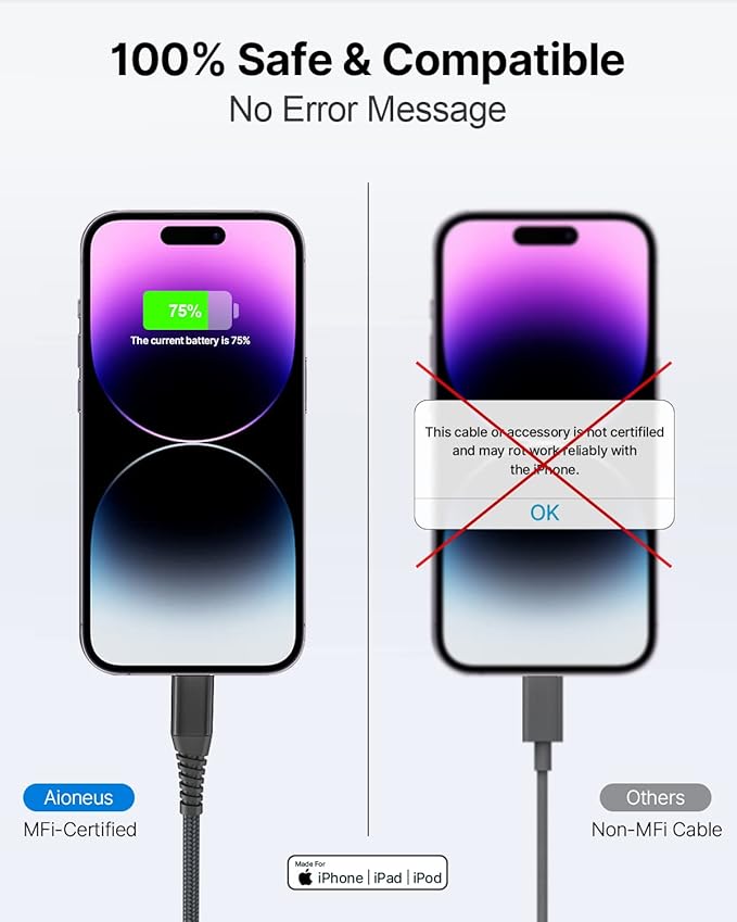 Aioneus iPhone Charging Cable 6ft 2Pack, MFi Certified USB A to Lightning Cable Nylon Braided Fast Charger Cord for Apple iPhone 14 13 12 11 Pro XS Max XR 10 8 7Plus SE