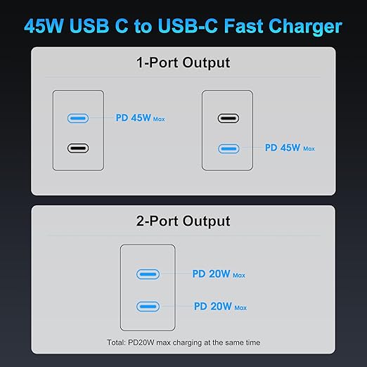 iPhone 17 16 15 Charger Fast Charging, 45W Dual USB C Phone Charger Block with 10FT Long Type C Cable Cord for Apple iPhone 17/Pro/Pro Max/17 Air/16 Pro/16 Pro Max/15 Plus/15 Pro/iPad/S26 Ultra(Blue)