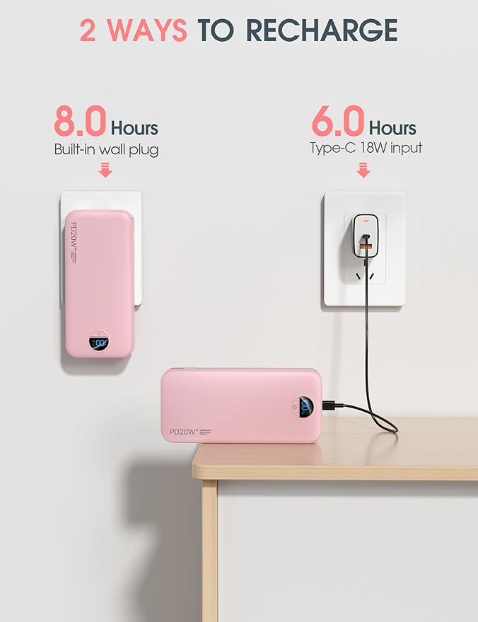 Portable Charger, 20000mAh PD20W Fast Charging Power Bank with Built-in Cables & Wall Plug, External Battery Pack with LED Display, Travel Essentials Battery Bank for iPhone, iPad, Samsung Fairy Pink