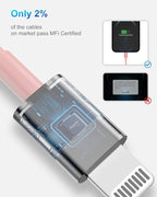 4 Pack [Apple MFi Certified] Apple Charging Cables 1ft, iPhone Chargers Lightning Cable 1 Foot, Fast iPhone Charging Cord for iPhone 14/14Pro/13/13Pro/12/11/11Pro/11Max/ X/XS/XR/XS Max/8, ipad(Pink)