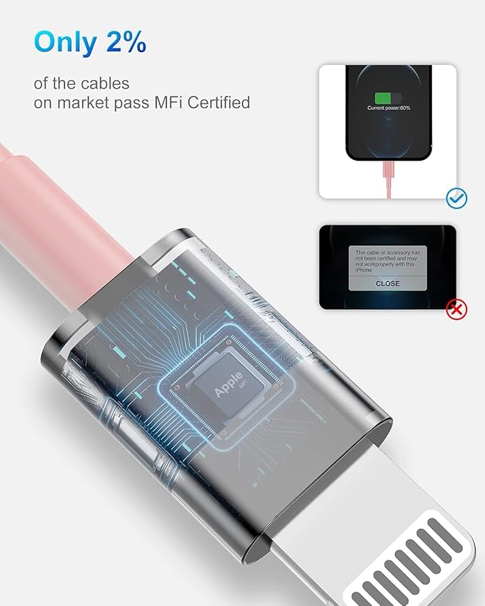 4 Pack [Apple MFi Certified] Apple Charging Cables 1ft, iPhone Chargers Lightning Cable 1 Foot, Fast iPhone Charging Cord for iPhone 14/14Pro/13/13Pro/12/11/11Pro/11Max/ X/XS/XR/XS Max/8, ipad(Pink)