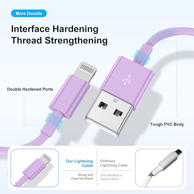[ Apple MFi Certified ] iPhone Charger 3ft, Lightning to USB Cable 3 Feet, Fast Apple Charging Cable Cord 3 Foot for iPhone 14 Pro Max/13 Pro Max/12 Mini /11 Pro/11/XS/XR/8/7/6s/6/5S/iPad/Air.