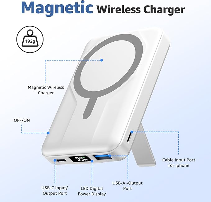 Azmuth Magnetic Wireless Power Bank 10000mAh, 15W Portable Charger Compatible with MagSafe for iPhone 17/16/15/14/13/12 Series Built-in Stand LED Display 20W PD USB-C 22.5W USB-A White