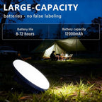Camping Lights Tent Light 4500 Lumens 45W Rechargeable LED Lantern Magnetic Hanging, Portable USB Outdoor Canopy, Emergency Lights for Home, Lanterns for Power Outages, Ice Shanty Lights--12000mAh