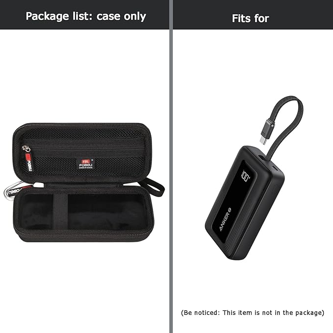 FBLFOBELI Hard Travel Case Replacement for Anker Zolo Power Bank, 10,000mAh 30W Portable Charger (Case Only)