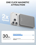 Hichain Magnetic Portable Charger for iPhone, Wireless Power Bank 5000mAh Magnetic Charger for iPhone 17 16 15 14 13 12 Series, Magnetic Safe Charging with 60W USB C Charge Cable - Dark Grey