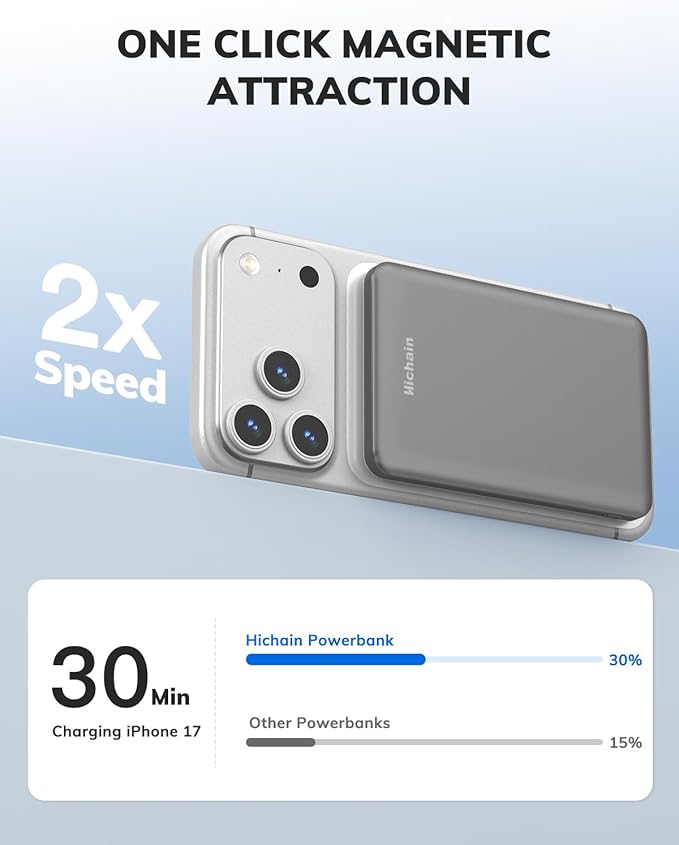Hichain Magnetic Portable Charger for iPhone, Wireless Power Bank 5000mAh Magnetic Charger for iPhone 17 16 15 14 13 12 Series, Magnetic Safe Charging with 60W USB C Charge Cable - Dark Grey