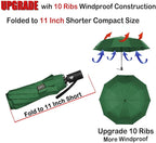 LANBRELLA Umbrella Windproof Compact Travel Umbrella Auto Open Close for Rain
