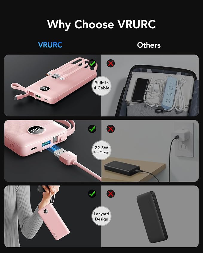 VRURC Portable Phone Charger, 20W PD Fast Charging Portable Charger for iPhone, 10000mAh Battery Bank with Cables, 4 Output 3 Input USB C Battery Pack for iPhone 17 16 15 14 13,Samsung Galaxy-Pink