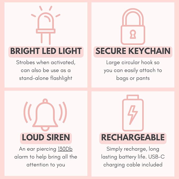 Securityman Personal Safety Alarm for Women | Self Defense Keychain (Loudest 130dB Siren and SOS Strobe Light) Everyday Security Personal Alarm Protection Device (Pink)