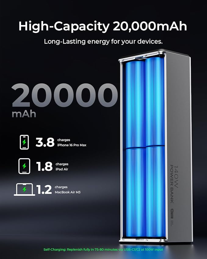 TALIX 140W Power Bank, 20000mAh Laptop Power Bank, PD 3.1 Fast Charging Portable Charger with 3 Ports, Digital Display, Battery Pack for MacBook, Lenovo, Dell, iPhone, Samsung, TSA Approved