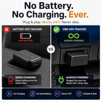 Car GPS Tracker (OBD2 Plug & Play) – 3 Months Free Trial, Real-Time GPS Tracker for Cars, 1-Year History, Speed & Driving Alerts, App Control, Global Coverage - Plans from $4.99/Month