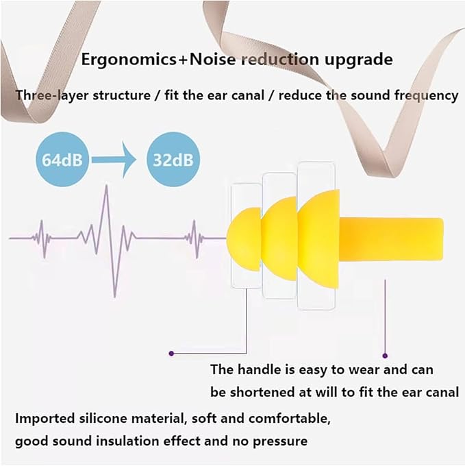 Ear Plugs, 8 Pairs Reusable Earplugs for Sleeping Noise Cancelling Waterproof Noise Reduction Earplugs for Sleeping, Swimming, Snoring, Concerts, Work, Noisy Places
