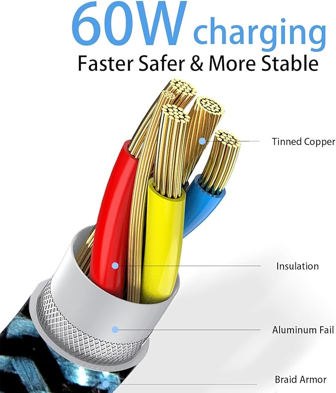 Teeind Type C Cable Fast Charging, Tpc002 3 Pack(3Ft/0.9M 60W) C to Type C Charger Nylon Braided Cord Compatible with iPhone 17/17 pro, 16/16 pro, MacBook, Samsung Galaxy S25/24/23/22, for Daily Use