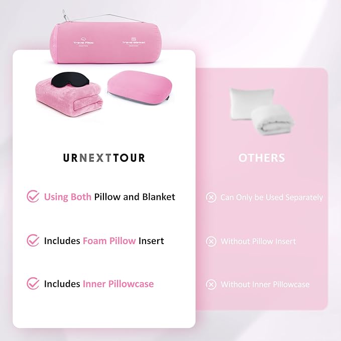 urnexttour 4-in-1 Travel Pillow & Blanket Set with Eye Mask, Memory Foam Neck Support, 50x65 Inch Blanket, Storage Bag for Airplane, Car, Train, Home Travel Pink