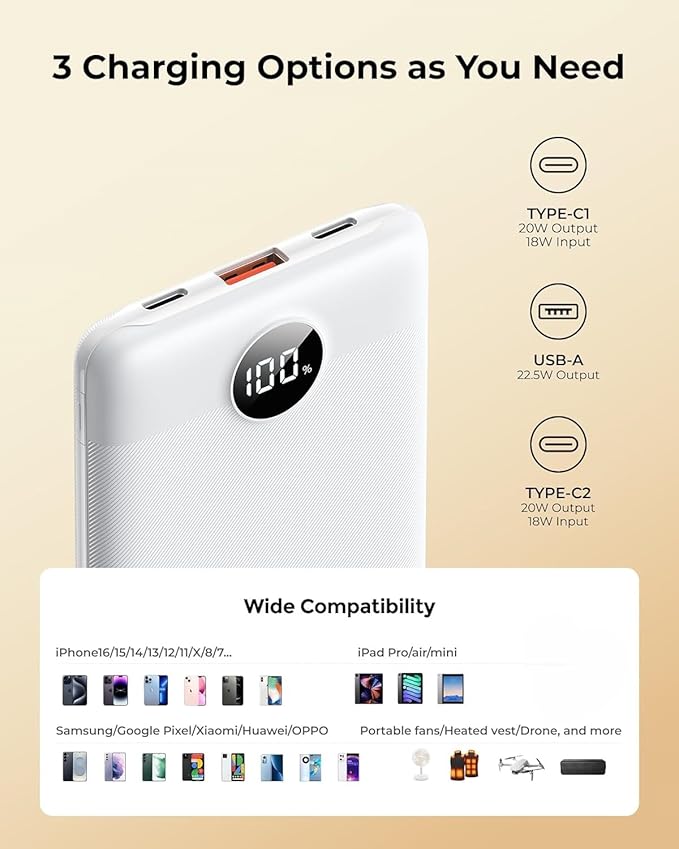 Small Portable Charger 10000mAh, Mini Power Bank with LED Display, 22.5W PD Fast Charging USB-C Battery Pack, Compact Lightweight Travel Charger Compatible with iPhone Samsung Android, White