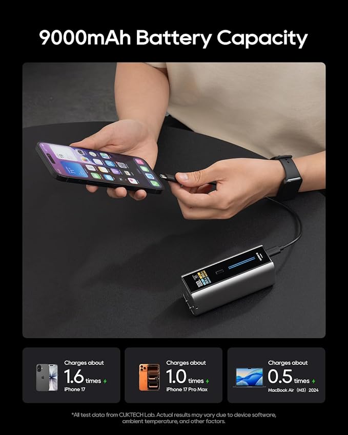CUKTECH 10 Fusion 9000mAh Power Bank with 65W Wall Charger, Portable Charger with Smart Display, Power Adapter with Dual USB-C Ports, Fast Charging for MacBook, iPhone 17/16 Series, Galaxy, Pixel