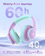 iClever BTH26 Active Noise Cancelling Headphones for Kids, 60H Play Time, Safe Volume 80dBA, Type C Fast Charging, Bluetooth5.4, Kids Bluetooth Headphones with Mic AUX Cord for iPad Airplane, Purple
