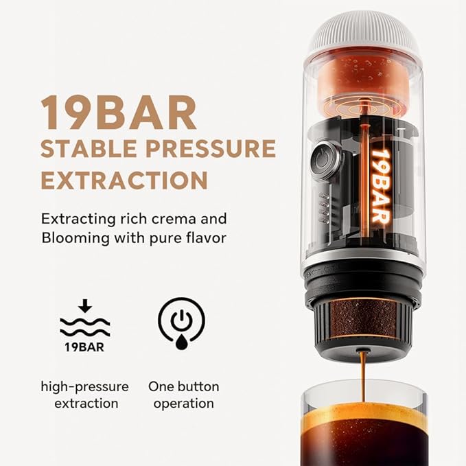 Portable Electric Espresso Machine, Travel Coffee Maker for Camping, On the Go Car Coffee Maker Self-Heating with USB-C, With Ground Coffee & N Espresso Capsule for RV/Hiking/Office, White