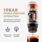 Portable Electric Espresso Machine, Travel Coffee Maker for Camping, On the Go Car Coffee Maker Self-Heating with USB-C, With Ground Coffee & N Espresso Capsule for RV/Hiking/Office, White