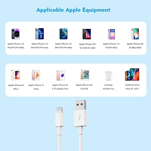 iPhone Fast Charger,Fast Adapter i Phone 2Pack Dual Port USB Wall Charger Apple Fast Charging 10FT Long Lightning Cable Cord Double Adapter Plug Block for iPhone 14/13/12/11 Pro Max XS XR X 8 7 6 iPad