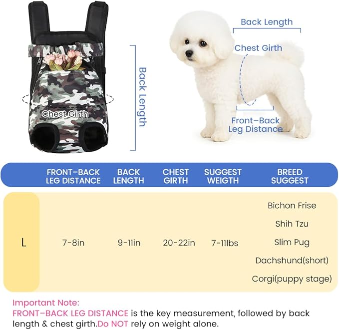 Dog Backpack Carrier, Front Pocket for Essentials, Pet Sling Front Backpacks for Small Medium Dogs 7-11 Lbs, Legs Out, Adjustable Wearable Puppy Chest Travel Bag, Easy-Fit for Hiking/Walking/Camping