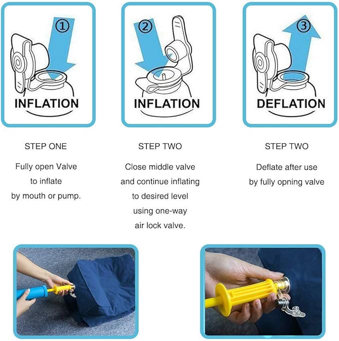 Travel Foot Rest Pillow, Portable Inflatable with Double Hand Pump Adjustable Three Layers Height Pillow for Foot Rest on Airplanes,Cars,Buses,Trains,Office to Sleep on Long Trip