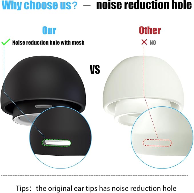 3 Pairs Replacement Ear Tips for AirPods Pro and 2nd Generation with Noise Reduction Hole, Silicone Ear Tips for AirPods Pro with Portable Storage Box and Fits in Charging Case (S/M/L, Black)