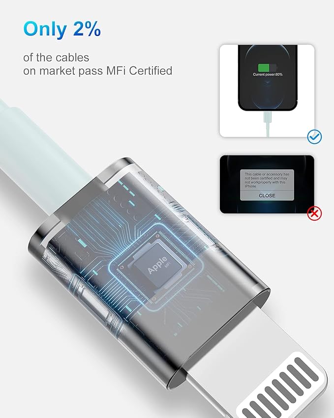 4 Pack [Apple MFi Certified] Apple Charging Cables 3ft, iPhone Chargers Lightning Cable 3 Foot, Fast iPhone Charging Cord for iPhone 14/14Pro/13/13Pro/12/11/11Pro/11Max/ X/XS/XR/XS Max/8, ipad(Blue)