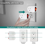 Grounded Outlet Adapter, ANKO ETL Listed Wall Tap Adapter with Red Indicator On/Off Power Switch (4 Pack)