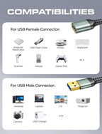 AINOPE USB Extension Cable,USB Extender,USB 3.0 Extension Cable, Male to Female Cord High Data Transfer Compatible with Webcam,Keyboard,Flash Drive,Hard Drive,Printer,6.6FT,Grey