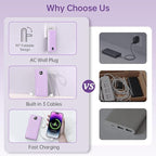 penaover Portable Charger with Built-in Cables&AC Wall Plug,Slim 10000mAh 22.5W Fast Charging Power Bank,5 Output 2 Input USB-C External Battery Pack Compatible with iPhones,Samsung,Android, etc