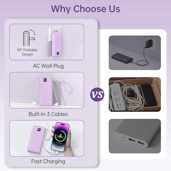 penaover Portable Charger with Built-in Cables&AC Wall Plug,Slim 10000mAh 22.5W Fast Charging Power Bank,5 Output 2 Input USB-C External Battery Pack Compatible with iPhones,Samsung,Android, etc