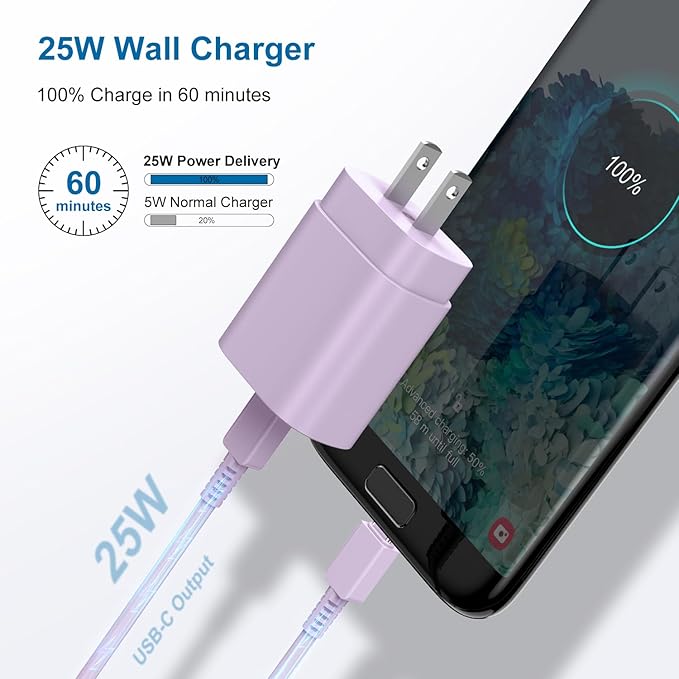 Type C Charger, 2 Pack 25W PD USB C Wall Charger Super Fast Charging Block & 6ft Android Phone Charger Cable for Samsung Galaxy S23 S22 S21 S20 Plus Ultra, Note 20 10 9 8/ S10 S9 S8 Pixel 6 5 4 Pro XL