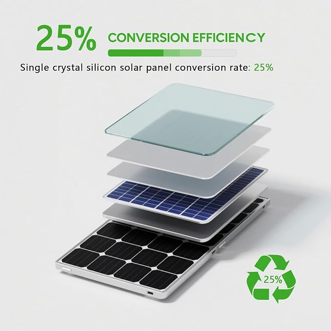 Solar Panel Charger, efficient, Waterproof, Foldable, Super Convenient to Carry and Worry Free Boarding, Suitable for Mobile Phones, Power Banks, Camping, Hiking, Backpacking, and Battery Storage