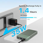 JUOVI Power Bank 10000mAh, 35W Portable Charger,Fast Charging Portable Battery Pack with PD 3.0 & QC 4.0, USB C Portable Power Bank for iPhone 15 14 13 Series, Galaxy, Tablet, and More（Green）