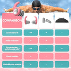 Waterproof Swimming Ear Plugs for Adults - 2 Pairs of Reusable Soft Silicone Swim Earplugs,Perfect for Surfing, Diving,Pool,Showering and Other Water Sports - Keep Water Out and Ear Protection