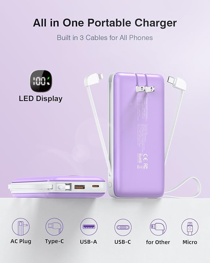 penaover Portable Charger with Built-in Cables&AC Wall Plug,5 Output 2 Input 20000mAh Power Bank,22.5W Fast Charging Battery Pack with LED Display,Compatible with iPhones,Android, Samsung etc,Purple