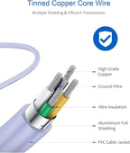 Type C Charger Fast Charging for iPhone 17 16 15,USB C Samsung Chargers Block 25W Super Fast Chargers for Samsung Galaxy S25/S24 S23 S22 S21/iPhone Air/17/17 Plus/17 Pro Max/16 Pro Max/15 Plus(Purple)
