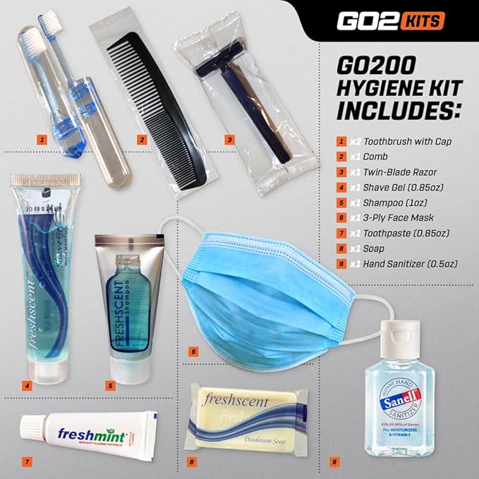 Ultimate Travel Toiletry & PPE Kits, Hygiene Kit with Shaving Supplies & PPE for Travel, Business & Charity with Reusable Toothbrush, Bath Soap & Other Essential Toiletries, 1-Pack (GO200)