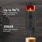 Electrical, Portable, Handheld Battery Operated Espresso Machine, Rechargeable (Includes Batteries), 20bar, Great For Travel, RV, Back Packing, Hiking, Camping, Or For The Office, Color: Black
