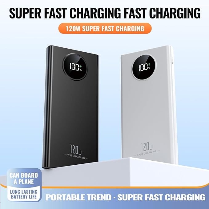 Portable C harger PowerBank, PD 20W Fast Charging, 20000mAh Power Bank with LCD display, 3 Outputs USB C Power Bank Fast Charging , For iPhone 17/16/15/14/13 Pro Samsung Google iPad Tablet (White)