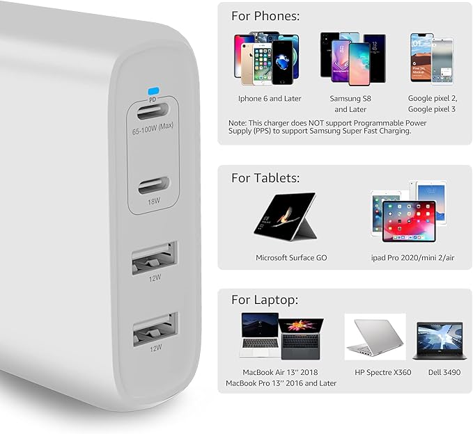 Amazon Basics 100W Four-Port GaN Wall Charger with 2 USB-C (100W, 18W) & 2 USB-A Ports (12W), PD 3.0, Foldable Plug, Portable Multi-Device Charging for Laptops, Tablets & Phones, White