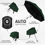 Yoobure Windproof Travel Umbrella - Automatic Umbrellas for Rain, Compact Folding Umbrella with UV Protection, Lightweight Portable Design for Backpack/Walking/Car, Sun & Storm Ready