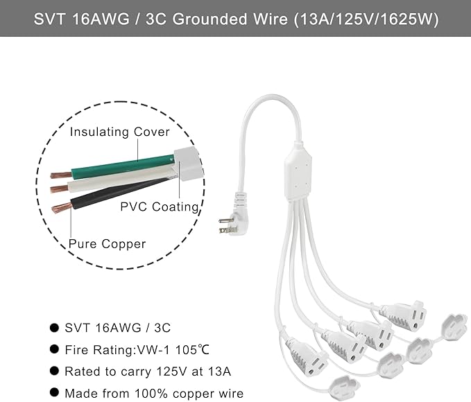 4 Way Outlet Splitter - White 2-Pack 90-Degree Angled Flat Plug 1 to 4 Extension Cable Power Strip, 16/3 Gauge 1.5FT, 3 Prong Y Style Multi Outlet Splitter, Perfect for Wall Wart Adapters