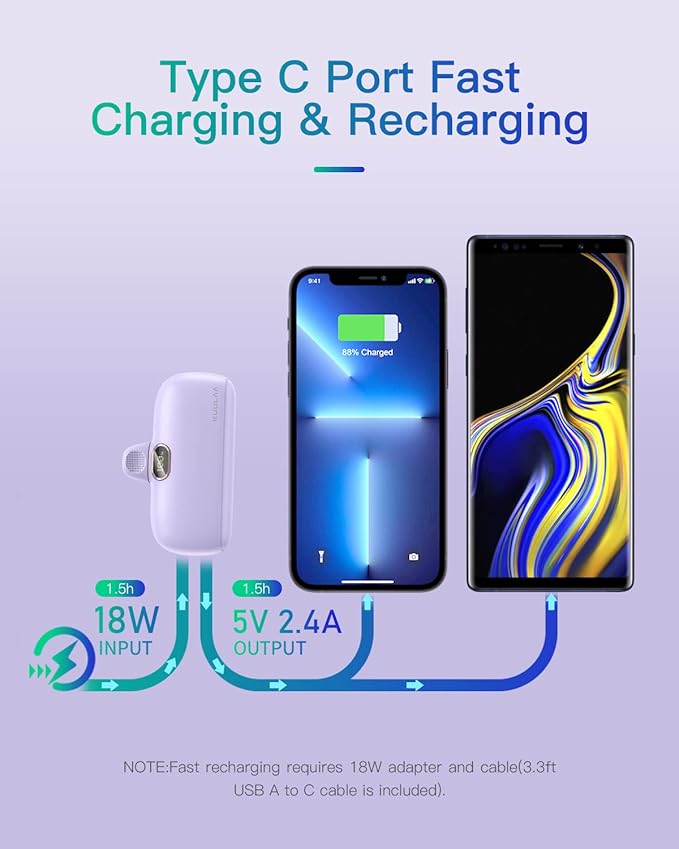 Kuulaa Portable Charger with Built-in Lightning Cable 5000mAh Small iPhone Fast Charging Mini Portable Phone Charger for iPhone 14/13/13 Pro/12/12 Pro/11/XR/XS/X/8/7/6, Purple
