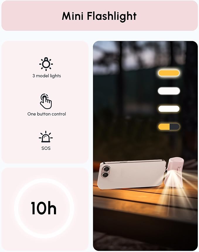 Lightweight Pink USB C Power Bank Portable Charger 5000mah with Kickstand for iPhone 17,Type-c Battery Pack Charger with Digital Display for iPhone 16/Samsung/Android phones, Pinky Gift for Her Phones
