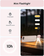 Lightweight Pink USB C Power Bank Portable Charger 5000mah with Kickstand for iPhone 17,Type-c Battery Pack Charger with Digital Display for iPhone 16/Samsung/Android phones, Pinky Gift for Her Phones